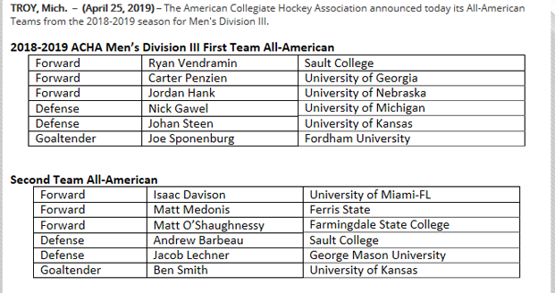 Fordham Goalie Joe Sponenburg Name ACHA 1st Team All-American